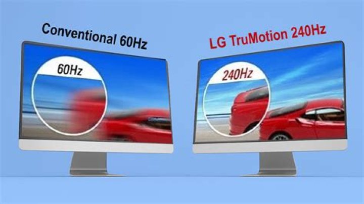 What is LG TruMotion?