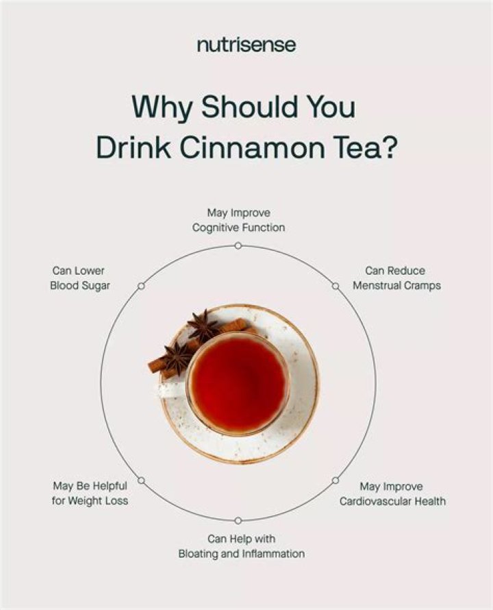 What is licorice and cinnamon tea good for?