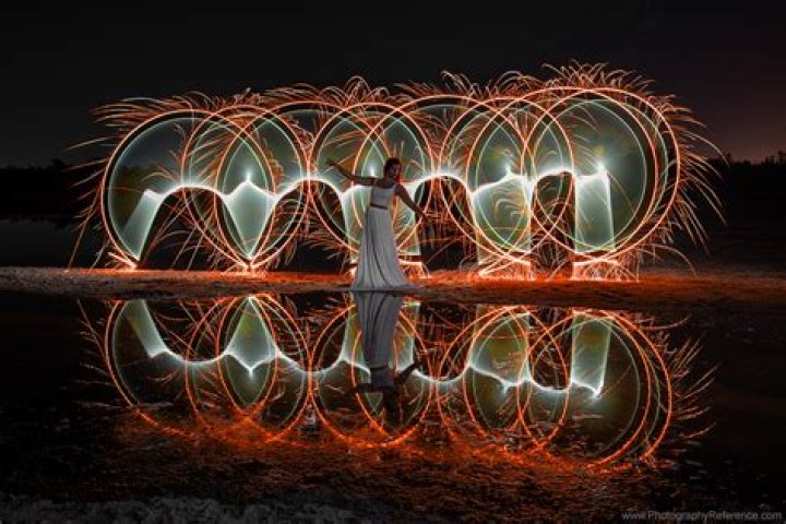What is light exposure in photography?