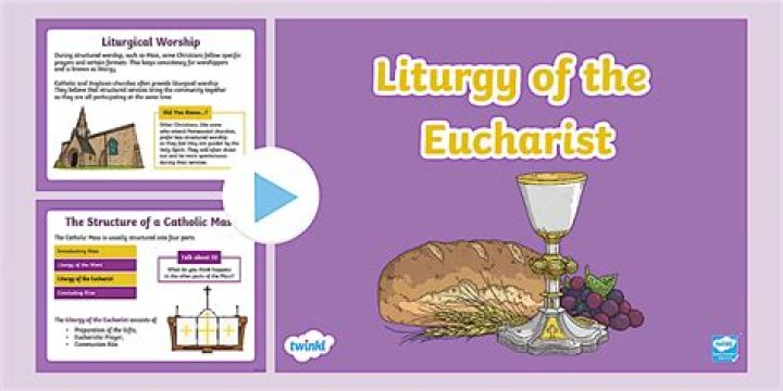 What is liturgy of the Eucharist?