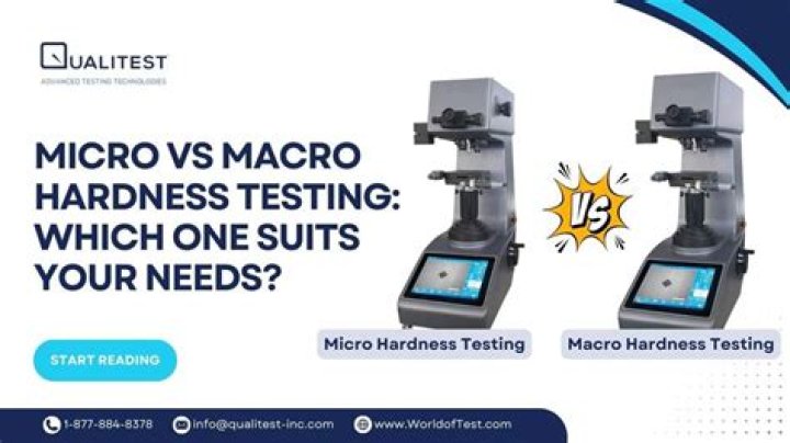 What is macro hardness?