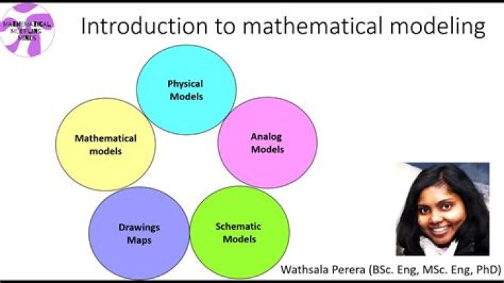 What is mathematical model approach?