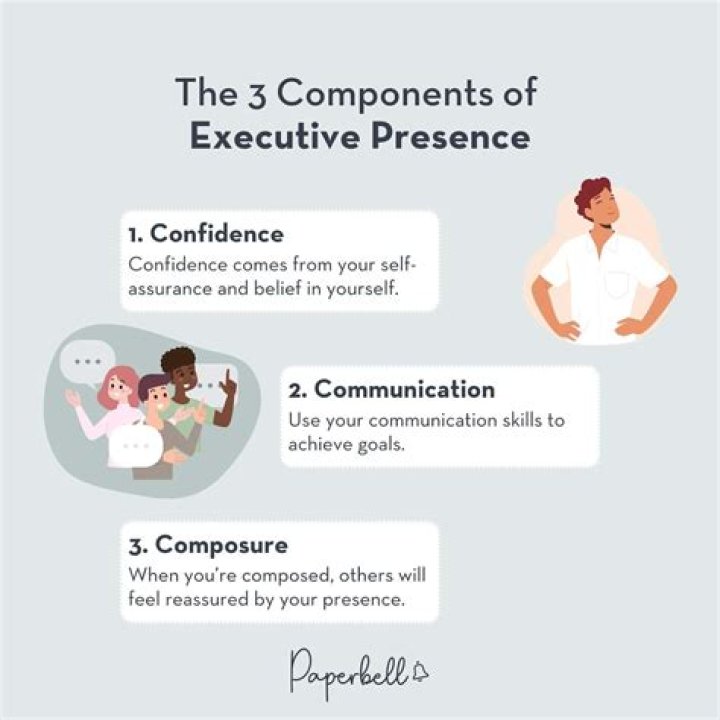 What is meant of executive?