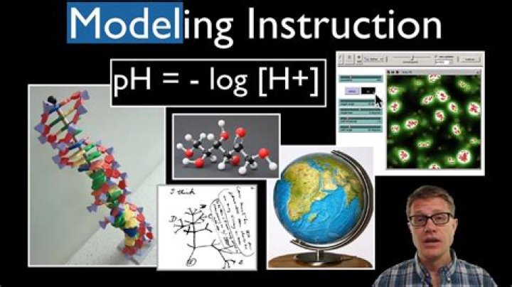 What is modeling instruction in science?