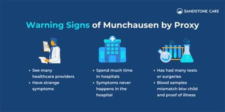 What is Munchausen by proxy now called?
