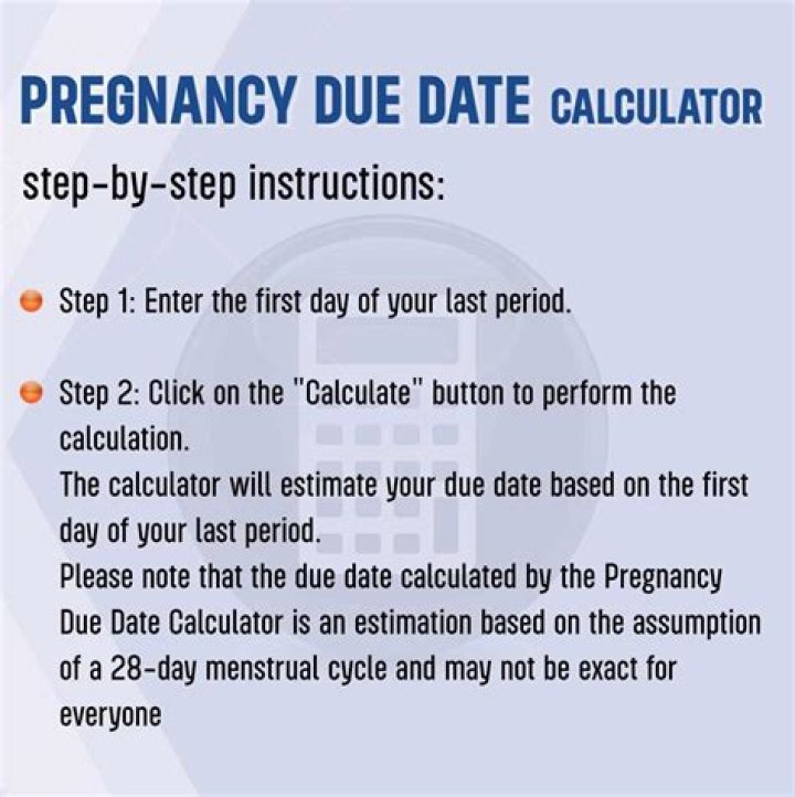What is my LMP based on due date?