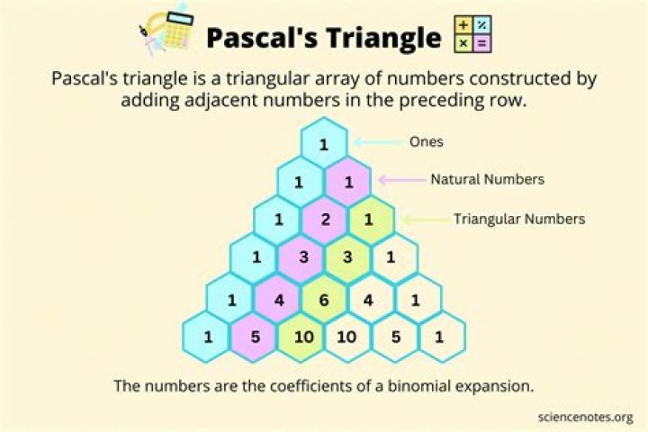 What is N mm in pascal?
