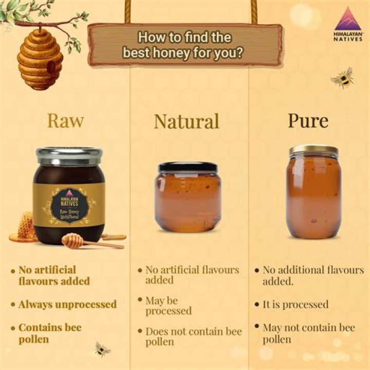What is natural pure honey?