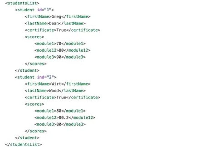 What is Nillable in XML?