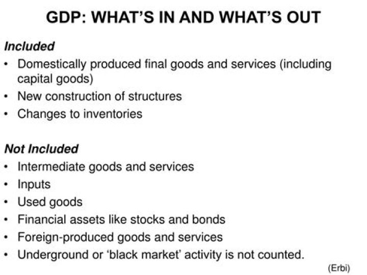 What is not included in gross domestic private investment?