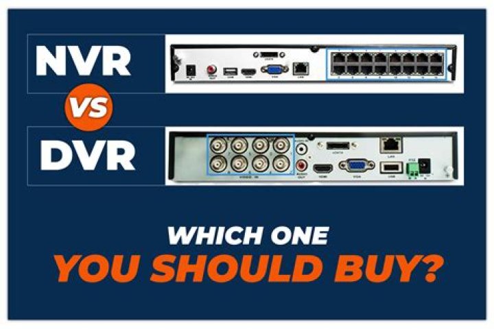 What is NVR or DVR?