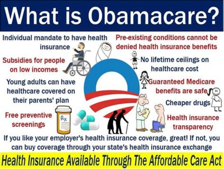 What is Obamacare called in Alabama?