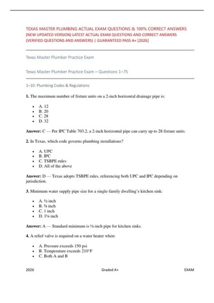 What is on the Texas Master plumbing test?