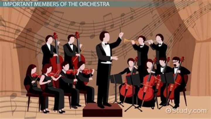 What is orchestral pop music?