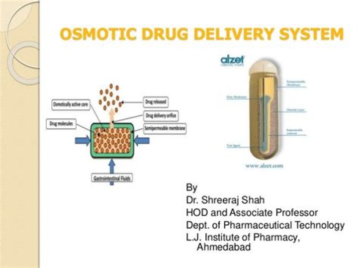 What is osmotic drug delivery system?