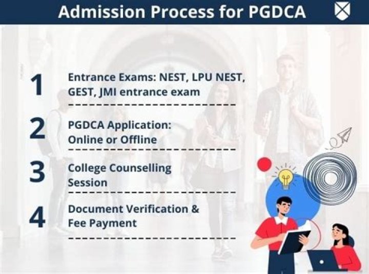 What is Pgdca course fees?