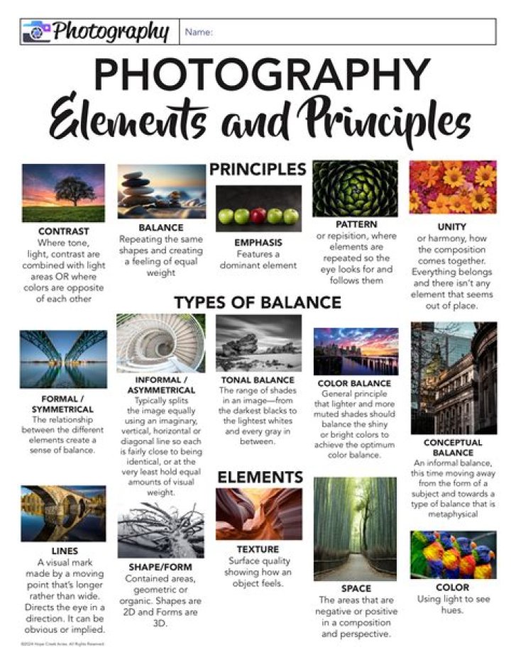 What is photography graphic design?