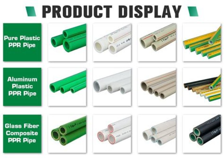 What is PN in PPR pipe?