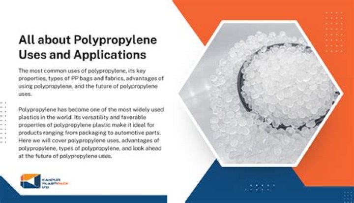 What is polypropylene sheet used for?
