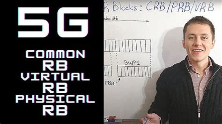What is PRB in 5G?