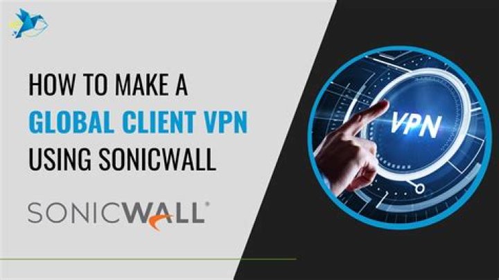 What is pre-shared key in SonicWall Global VPN Client?