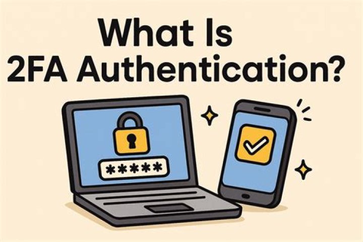 What is preemptive authentication?