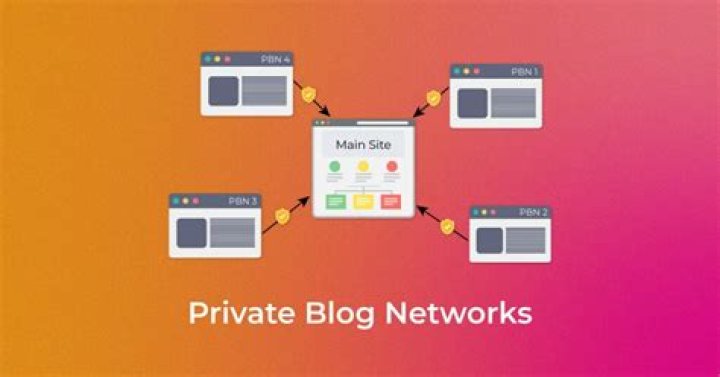 What is private blog network?