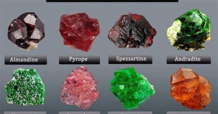 What is pyrope garnet?
