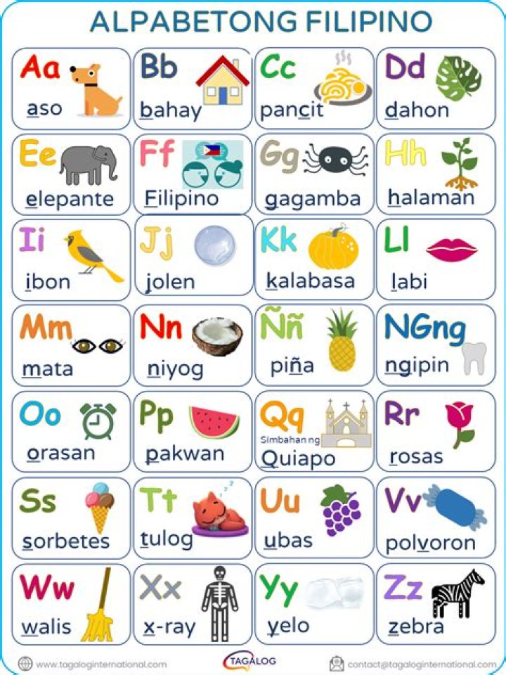 What is rap in Tagalog?