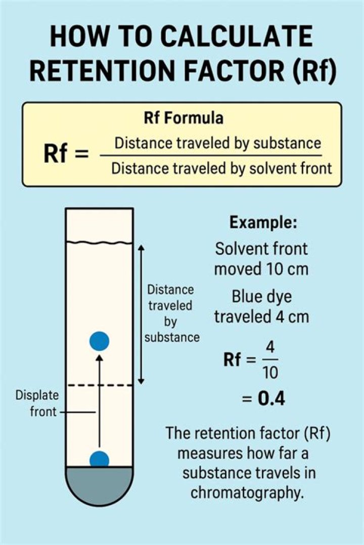 What is RF MATLAB?
