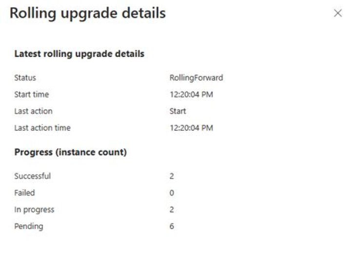 What is rolling upgrade in Hadoop?