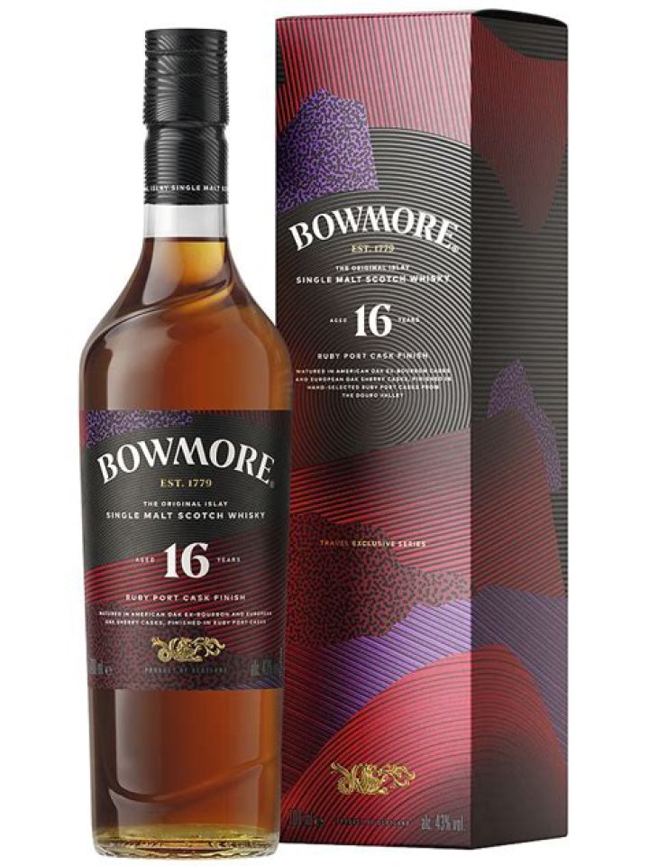 What is Ruby Port Cask?