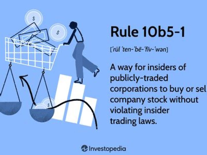 What is Rule 10b-18?