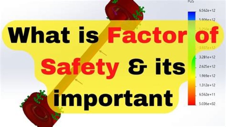 What is safety factor NOAEL?
