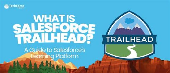 What is Salesforce platform Trailhead?