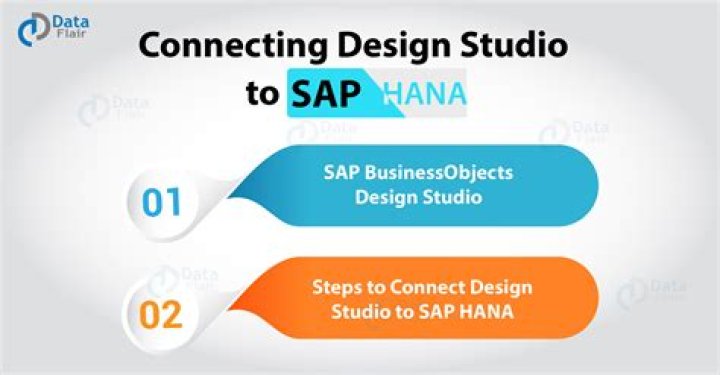 What is SAP HANA design studio?
