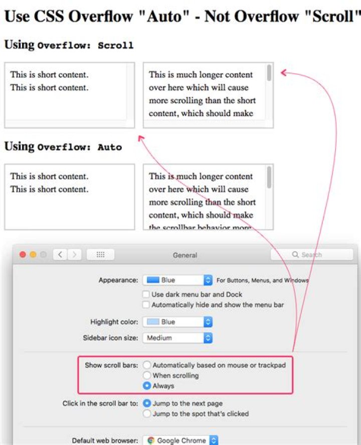 What is scrollable overflow?