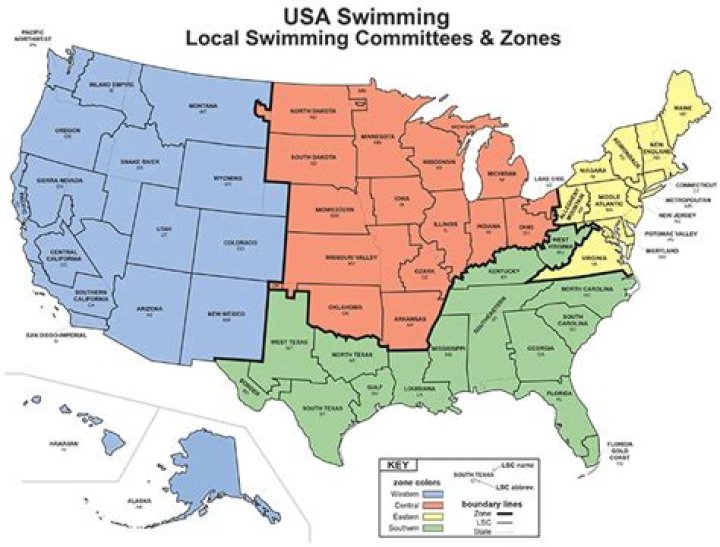What is Sectionals in Swimming?
