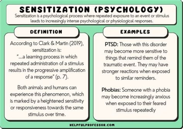 What is sensitization effect in psychology?