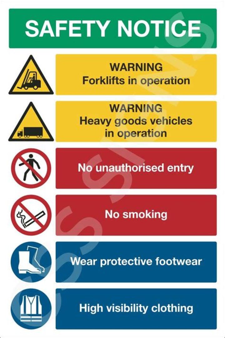 What is sign and notices?
