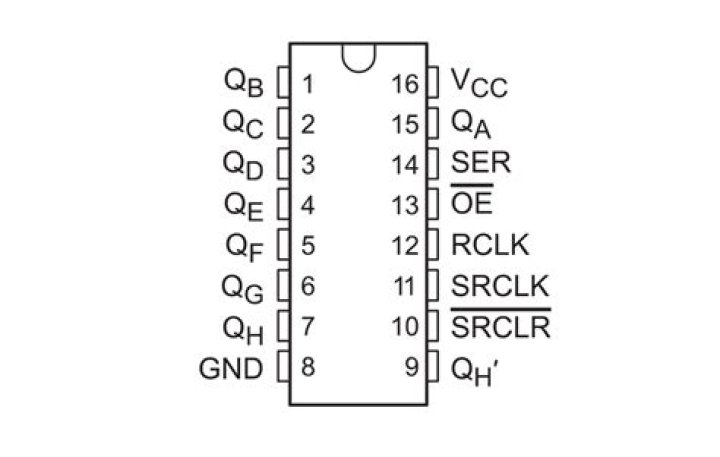What is SN74HC595N used for?