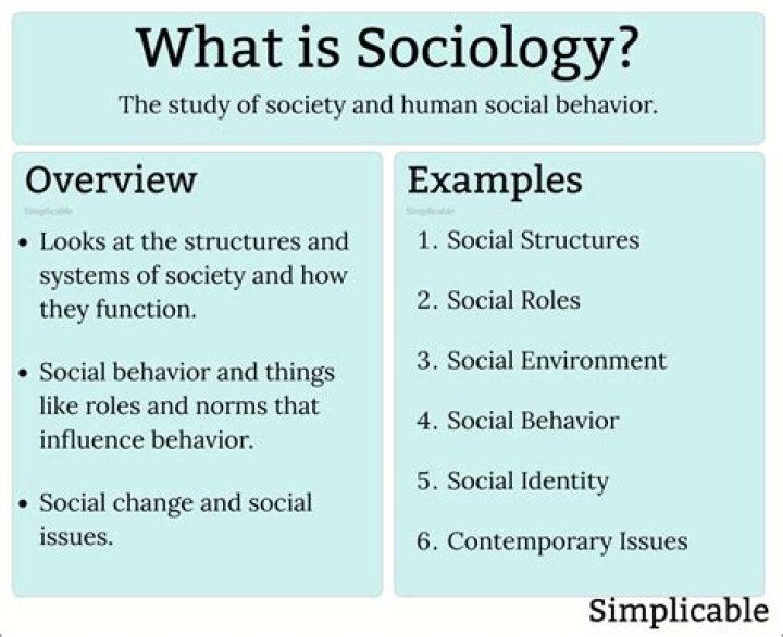 What is sociological attribute?
