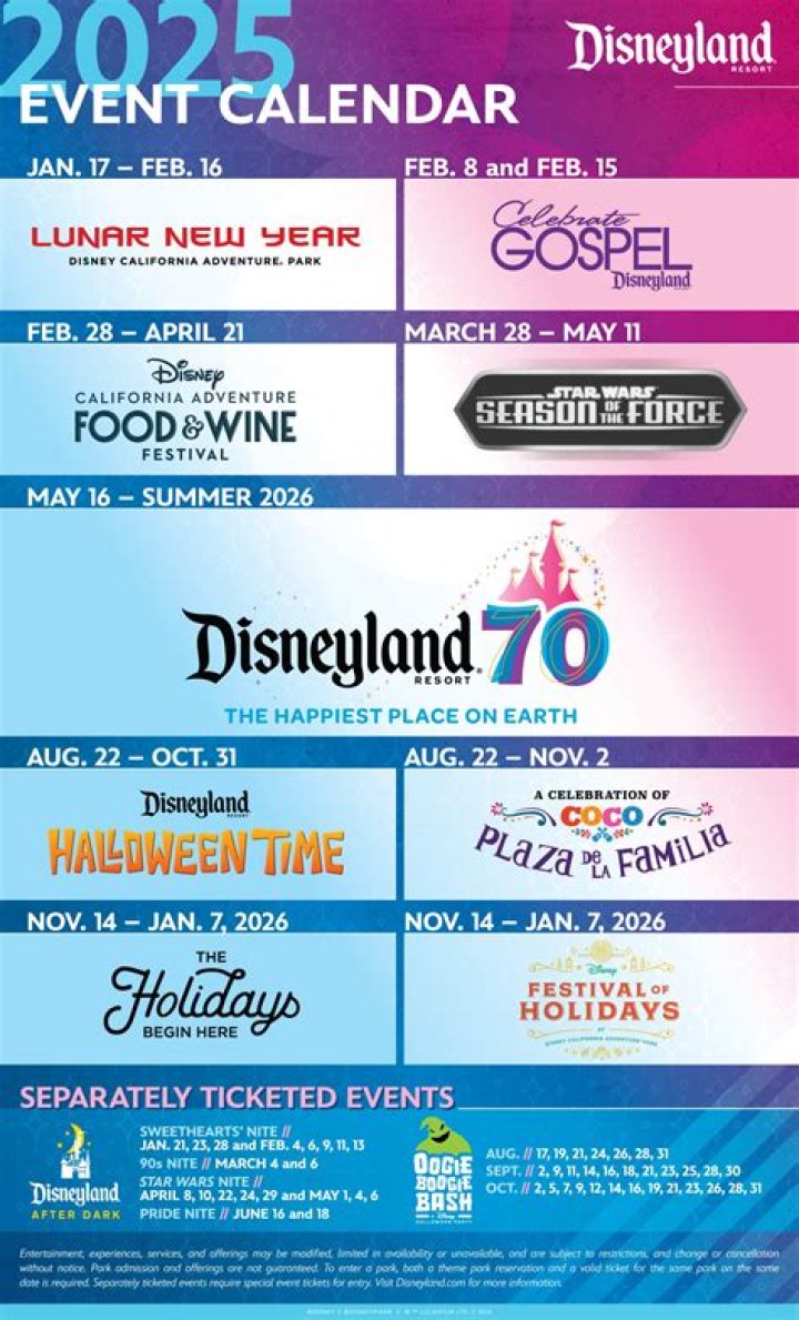 What is special about Disneyland?