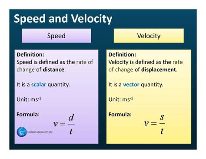 What is speed and motion?