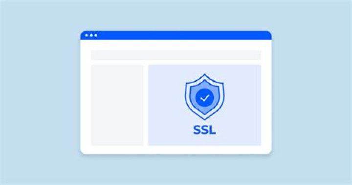 What is SSL protocol?