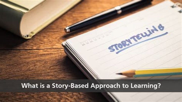 What is story-based teaching?