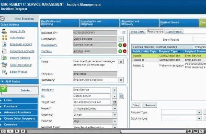 What is submitter mode in BMC Remedy?