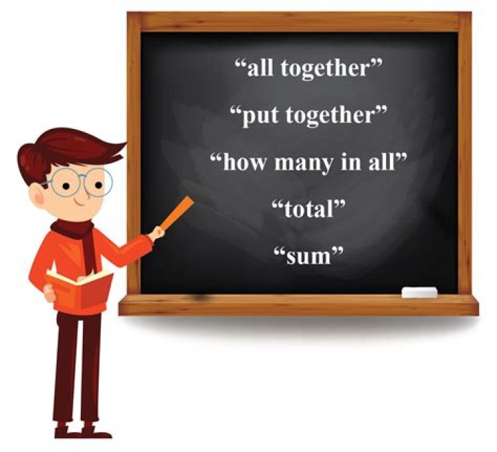 What is sum total mean?