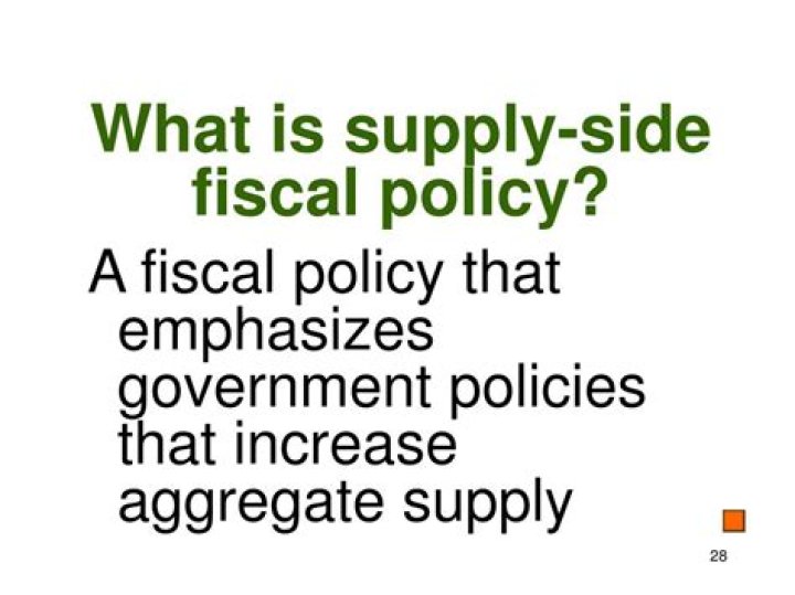 What is supply side fiscal policy?