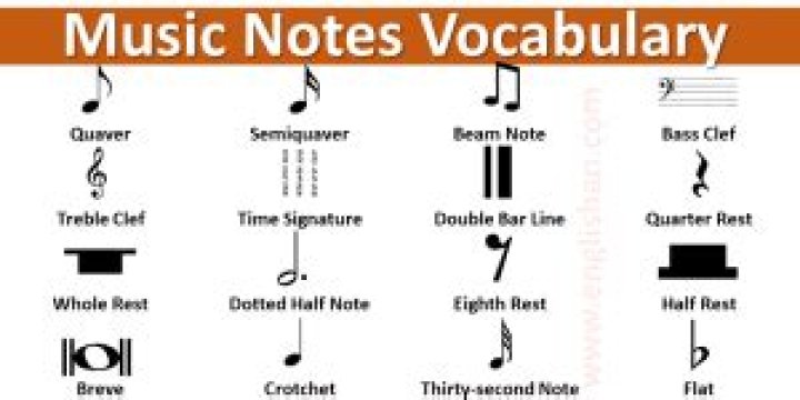 What is the 10 musical terms?